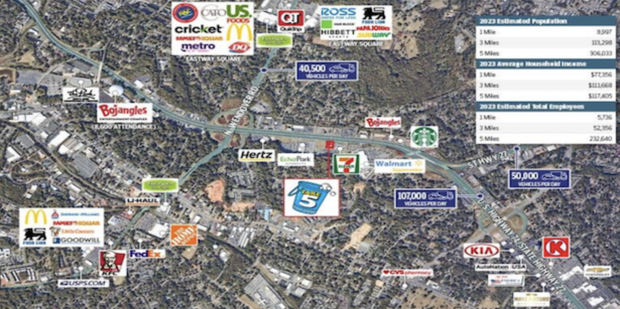 Charlotte, NC Car Wash Bridge Loan image 4